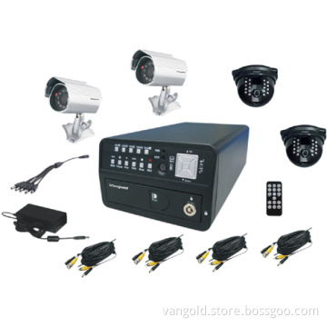 DVR Kit